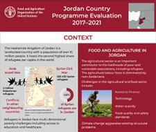 FAO Jordan brief 
